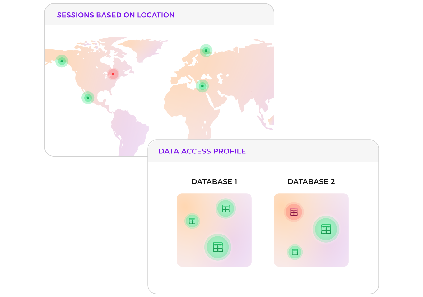 Kanopy Security- Extending Rule-Based Controls with Adaptive Intelligence