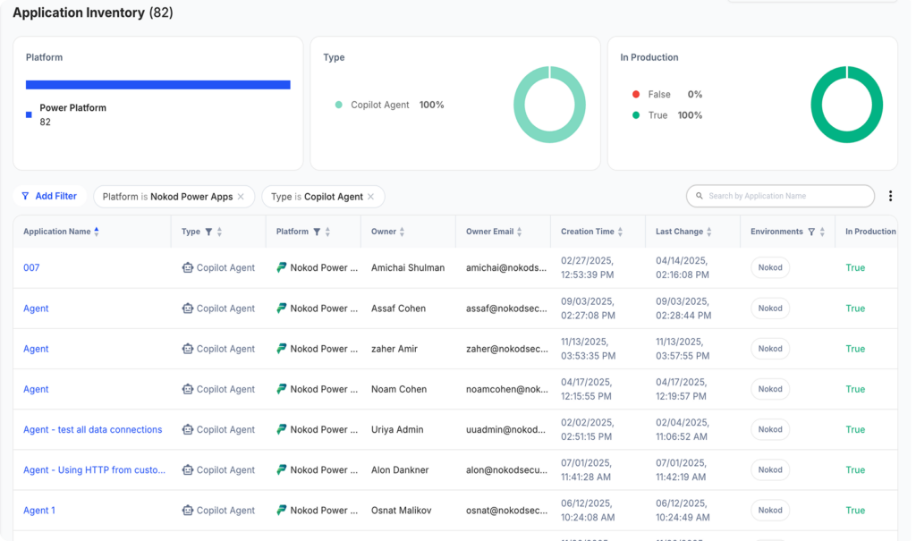 Copilot Studio Security | Copilot Protection | Kanopy