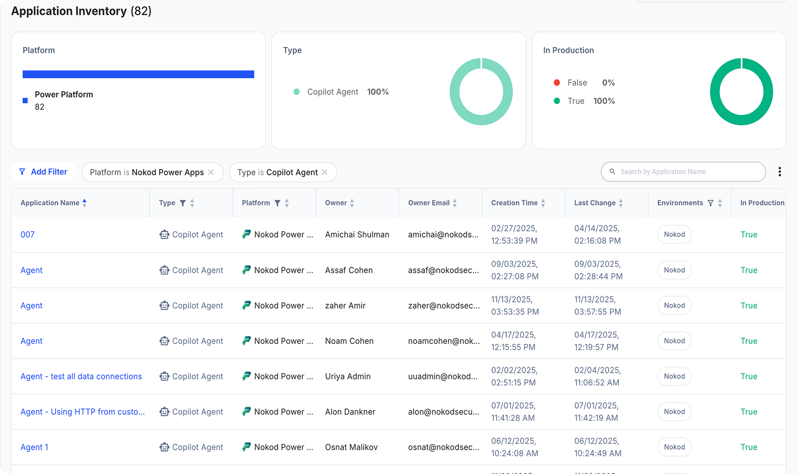 Kanopy Security - Copilot Studio application inventory dashboard.