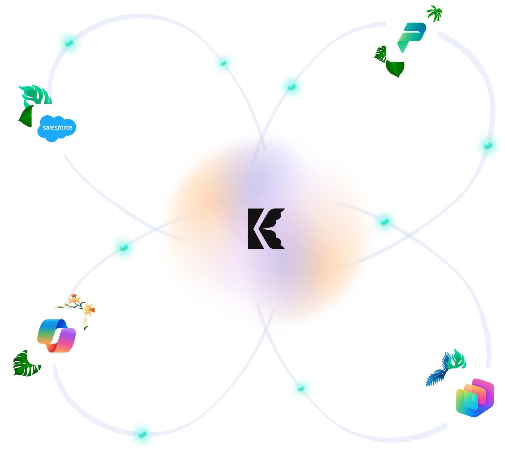 Kanopy AI Agent security