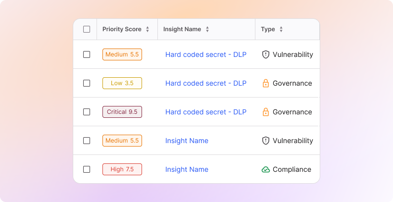 Kanopy risk scoring dashboard — business criticality-based connector risk assessment